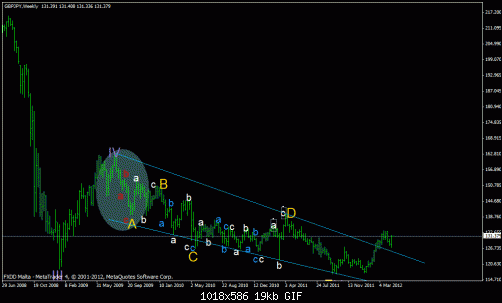     

:	gbpjpy-w1.gif
:	37
:	19.1 
:	319441