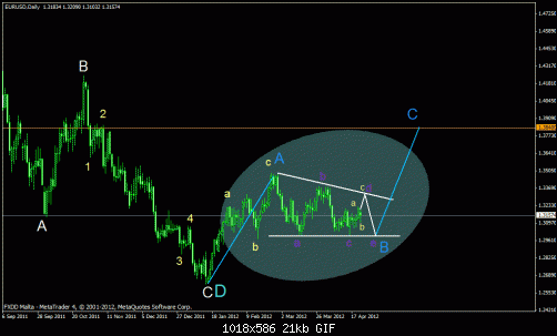     

:	eurusd.gif
:	40
:	21.3 
:	319565