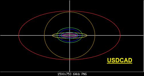     

:	USDCAD.jpg
:	80
:	63.7 
:	319591