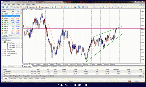 gbpusd.gif‏