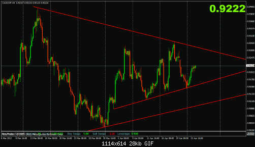 cadchf.gif‏