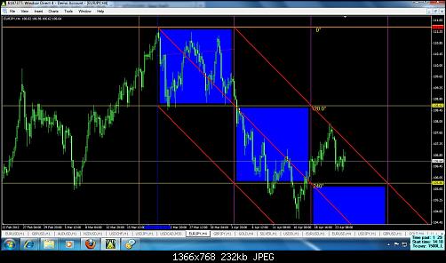 eurjpy 4h.jpg‏