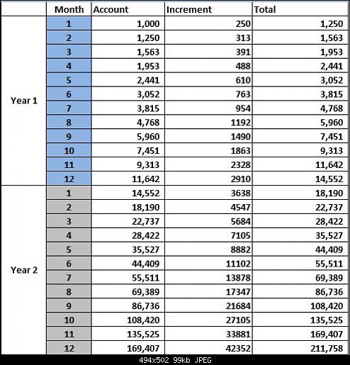 table.jpg‏