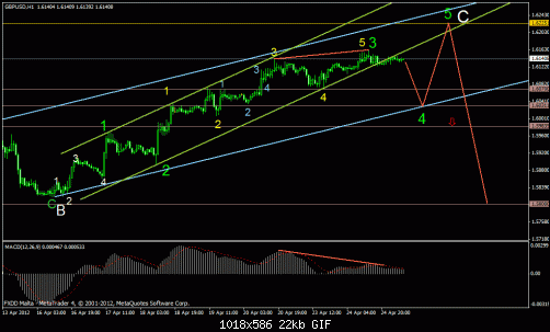     

:	gbpusd.gif
:	43
:	21.9 
:	319757