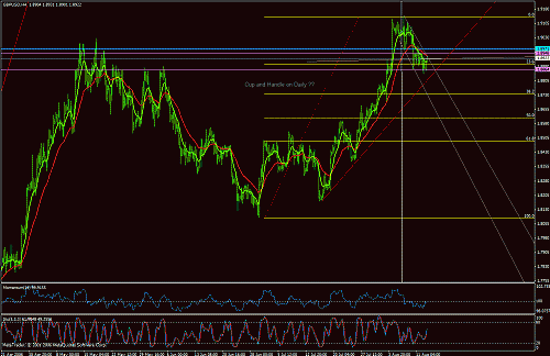 eurchf.gif‏