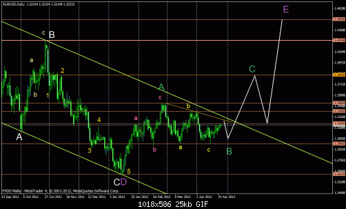     

:	eurusd11d.gif
:	44
:	24.9 
:	319936