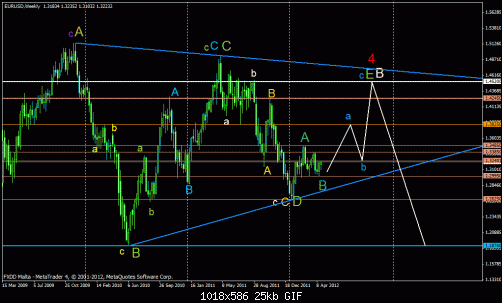     

:	eurusd11.gif
:	44
:	25.0 
:	319937