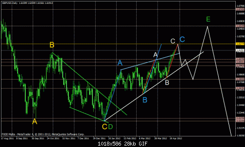     

:	gbpusd_d.gif
:	43
:	28.1 
:	319965