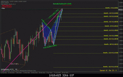     

:	gbp d harmnk 26 4.gif
:	38
:	32.1 
:	319969