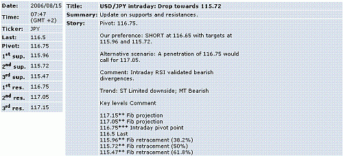 usd-jpy.GIF‏