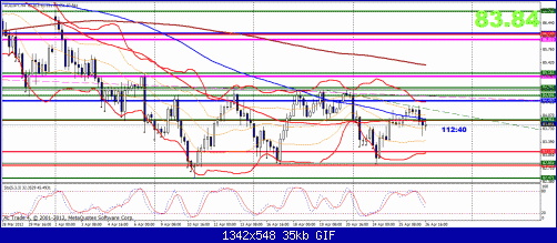 audjpy.gif‏