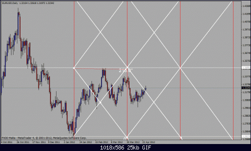     

:	eurusd.gif
:	35
:	24.8 
:	320053