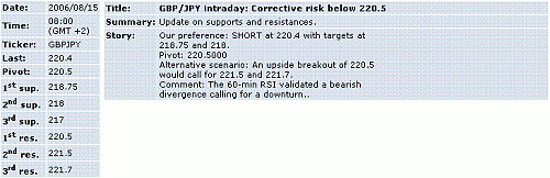 gbp-jpy.GIF‏