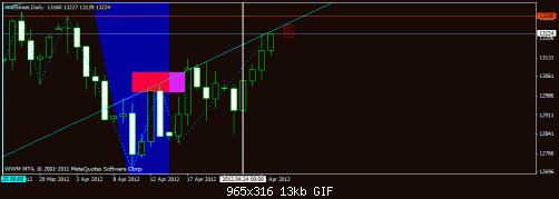     

:	dowjones will reverse inchallah.gif
:	38
:	12.8 
:	320133