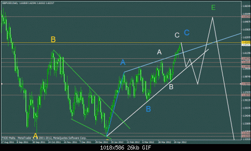     

:	gbpusd_d.gif
:	63
:	26.3 
:	320141