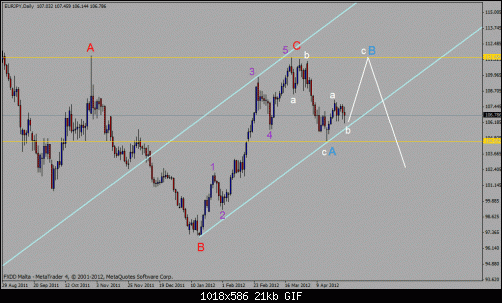     

:	eurjpy-d.gif
:	28
:	21.1 
:	320146