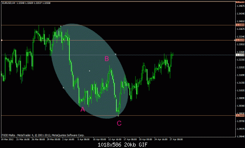     

:	eurusd- .gif
:	39
:	20.3 
:	320207