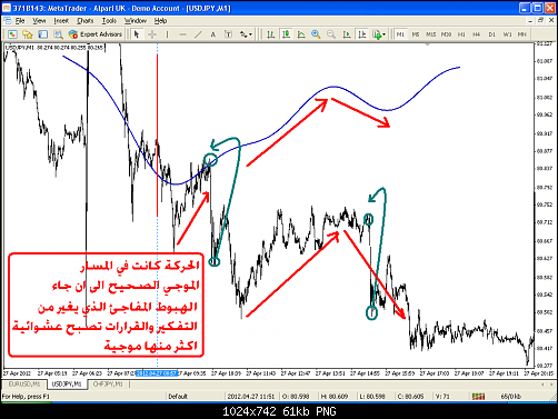     

:	USDJPY_27-04-2012_2~2.PNG
:	60
:	61.1 
:	320246