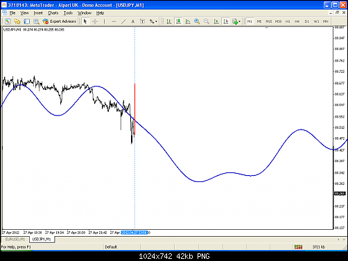     

:	USDJPY_27-04-2012_3~2.PNG
:	68
:	42.1 
:	320423