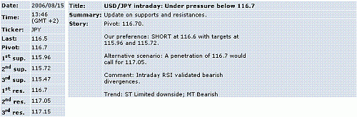 usd-jpy.GIF‏