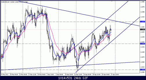     

:	EUR4H.gif
:	36
:	23.6 
:	320516