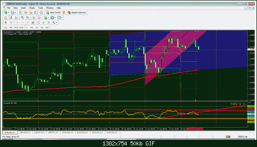 eurusd.gif‏