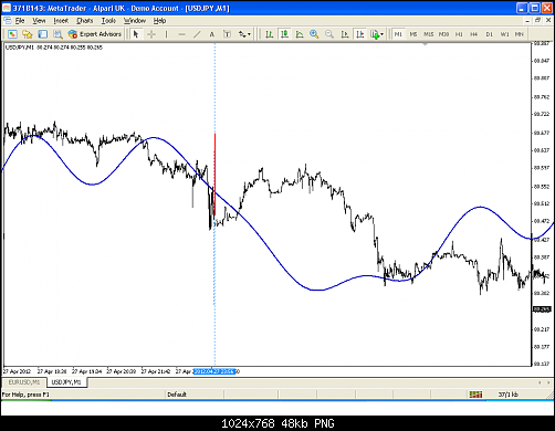     

:	USDJPY_27-04-2012_3~3.PNG
:	59
:	47.7 
:	320588