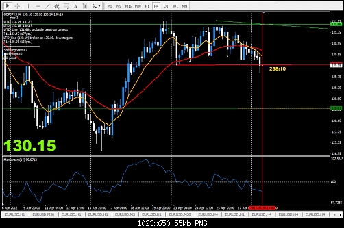 GBP@JPY.PNG‏