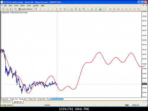     

:	USDJPY_30-04-2012_1~1.PNG
:	136
:	43.6 
:	320674