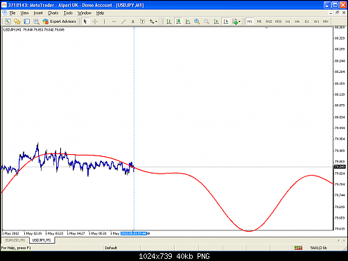     

:	USDJPY_01-05-2012_1~2.PNG
:	83
:	40.5 
:	320723