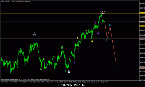     

:	gbpusd.gif
:	38
:	19.3 
:	320726