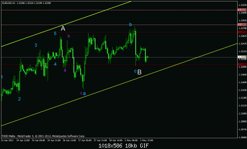     

:	eurusd.gif
:	37
:	18.3 
:	320893