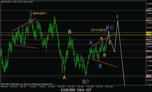     

:	gbpusd.gif
:	31
:	24.3 
:	321048