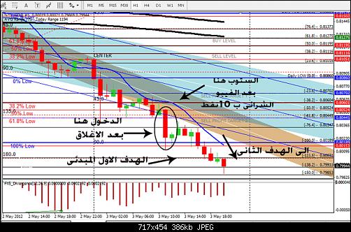 nzd1.jpg‏