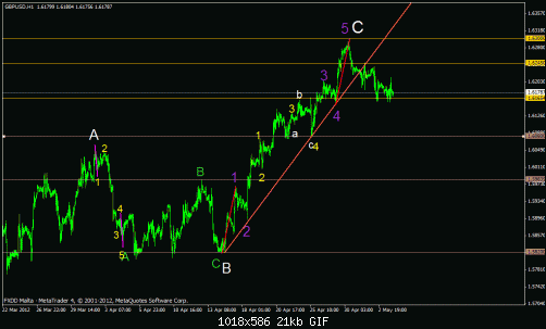     

:	gbpusd1.gif
:	25
:	20.7 
:	321227