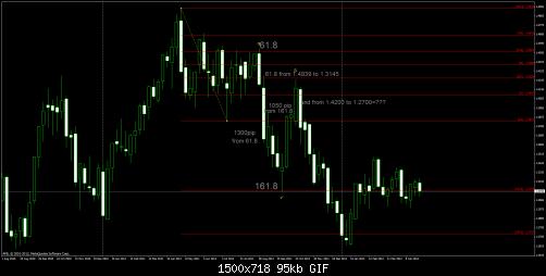     

:	eur weekly.jpg
:	72
:	94.6 
:	321258