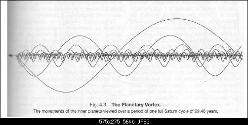     

:	fig 4.3 the planetary vortex.jpg
:	136
:	56.4 
:	321292