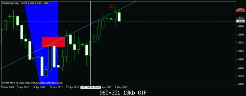     

:	dowjones will reverse inchallah soooon 2.gif
:	21
:	13.1 
:	321334