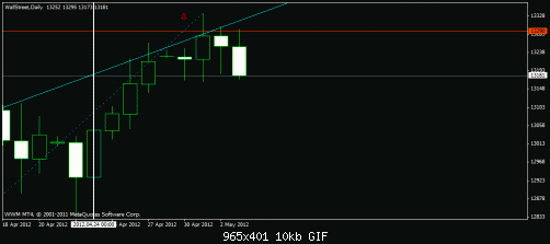     

:	dowjones will reverse inchallah soooon 4.gif
:	23
:	10.1 
:	321338