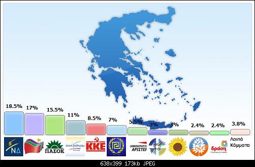     

:	Greece distribution 1.jpg
:	62
:	173.4 
:	321665
