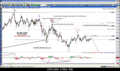     

:	EURUSD-daily-4-28-12.jpg
:	234
:	178.8 
:	322056