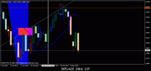     

:	dowjones will reverse inchallah soooon9.gif
:	36
:	17.8 
:	322084