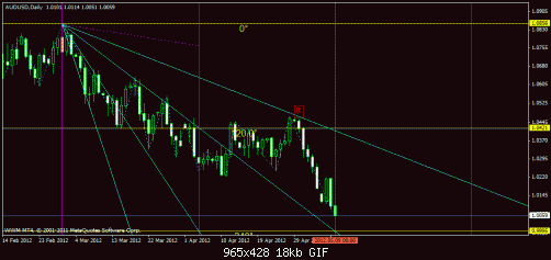     

:	audi race with time to reach target.gif
:	67
:	18.1 
:	322221