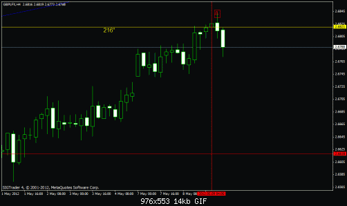     

:	pound index reversing inchallah.gif
:	50
:	13.5 
:	322222