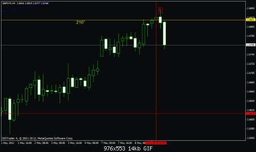     

:	pound index reversing inchallah2.gif
:	55
:	13.5 
:	322235