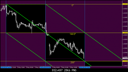     

:	eurusd.png
:	58
:	28.2 
:	322251