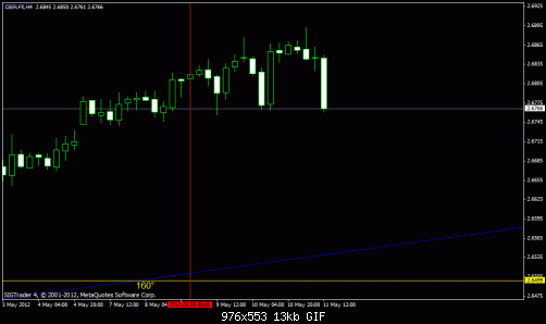     

:	pound index reversing inchallah3.gif
:	67
:	12.6 
:	322664