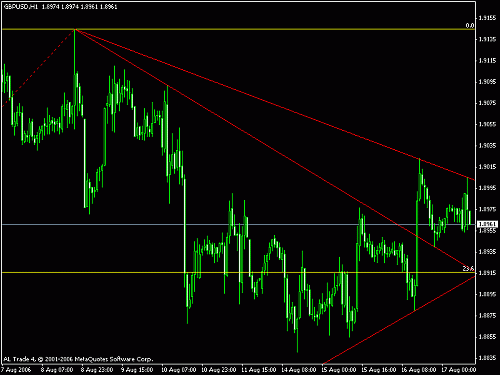 forex.gif‏