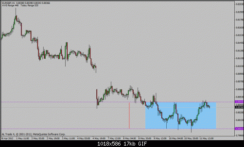 eur gbp.gif‏