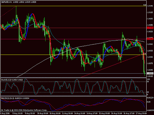 forex.gif‏